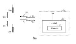 Method and apparatus for scheduling a controlchannel in an orthogonal frequency division multiplexing communication system