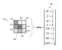 Color halftone processing with mapping color values to NPac values