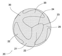 Sportsball with Sculptural Ball Surface