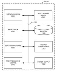 Wireless Determination of Alignment