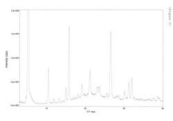 METHOD FOR PRODUCING 1-(ACYLOXY)ALKYL CARBAMATE DERIVATIVE