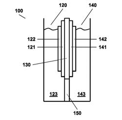 PHOTOELECTROCHEMICAL CELL FOR CARBON DIOXIDE CONVERSION