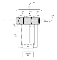 DEFORMING SHAPE MEMORY ALLOY USING SELF-REGULATING THERMAL ELEMENTS