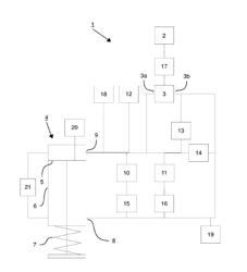 HYDRAULIC DRIVE FOR EXECUTING A LINEAR MOVEMENT