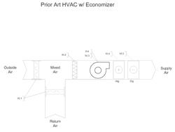 Energy Reducing Retrofit Apparatus For A Constant Volume HVAC System