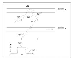 METHOD AND SYSTEM FOR WEAR MONITORING USING RF REFLECTIONS