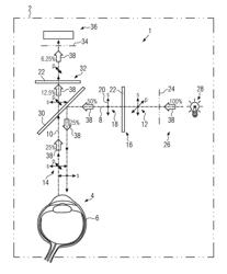 MICROSCOPE OR ENDOSCOPE ASSEMBLY AND METHOD FOR REDUCING SPECULAR REFLECTIONS