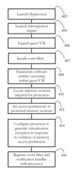 Event Filtering for Virtual Machine Security Applications