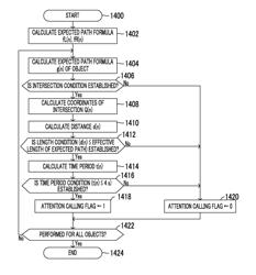 DRIVING ASSISTANCE APPARATUS