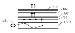 Global Light Compensation In A Variety Of Displays