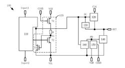 SHIFT REGISTER, GATE DRIVING CIRCUIT AND DISPLAY PANEL