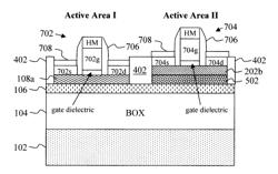 Hybrid III-V Technology to Support Multiple Supply Voltages and Off State Currents on Same Chip