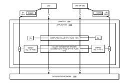 ENFORCING DATACENTER-LEVEL CONGESTION CONTROL