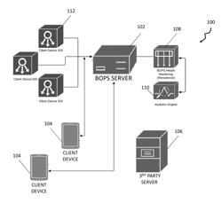 SYSTEM AND METHOD FOR BIOMETRIC PROTOCOL STANDARDS