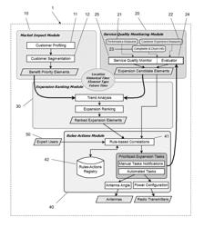 METHODS AND SYSTEMS FOR MONITORING MOBILE NETWORKS