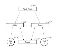 Power transmission including silica-coated metal particle