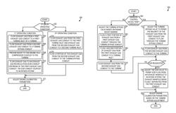 Engine system and method for controlling turbine operation