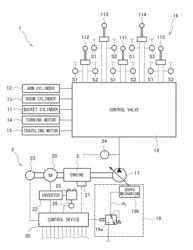 Liquid-pressure driving system