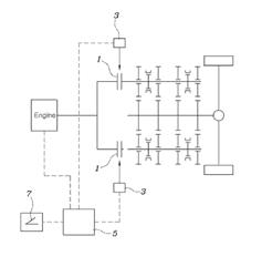 Method of controlling clutch of vehicle