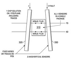 Fault current detection with an integrated magnetic sensor array