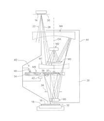 Optical arrangement of a microlithographic projection exposure apparatus