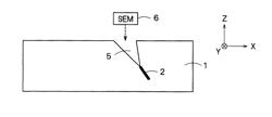 Etching method and etchant