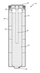 Alkaline electrochemical cells with separator and electrolyte combination