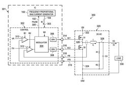 Circuit and method to generate frequency proportional current