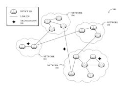 Reduced power for avoidance of interference in wireless communications