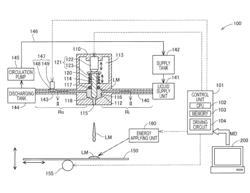 LIQUID EJECTING APPARATUS, LIQUID EJECTING METHOD, AND COMPUTER PROGRAM