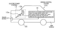 DRIVING CONTROL DEVICE