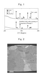 SILICON MATERIAL AND METHOD FOR PRODUCING THE SAME