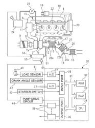 EXHAUST PURIFICATION SYSTEM OF INTERNAL COMBUSTION ENGINE