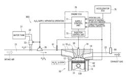 INTERNAL COMBUSITION ENGINE CONTROL APPARATUS