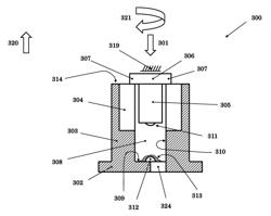 SPIN ACCELERATION ARMED INERTIA IGNITERS AND ELECTRICAL SWITCHES FOR MUNITIONS AND THE LIKE