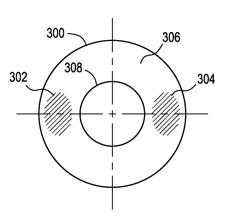 FRICTION STABILIZED CONTACT LENSES