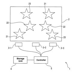 DISPLAY DEVICE AND GAME MACHINE