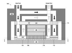 COUNTER-FLOW EXPANDING CHANNELS FOR ENHANCED TWO-PHASE HEAT REMOVAL