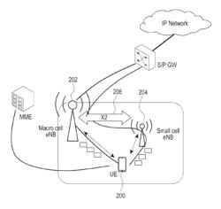 SECURITY KEY GENERATION AND MANAGEMENT METHOD OF PDCP DISTRIBUTED STRUCTURE FOR SUPPORTING DUAL CONNECTIVITY