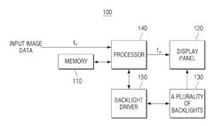 DISPLAY APPARATUS AND CONTROL METHOD THEREOF