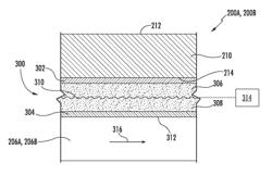 Fluid circulation component with a layered heating assembly for a washing appliance