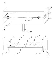 Portable filtration unit