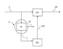 Methane-rich natural gas supply for stationary combustion systems