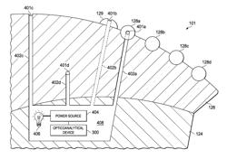 System and method for determining torsion using an opto-analytical device