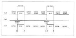 Display device and control method