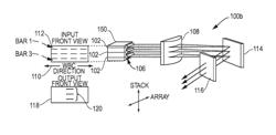 Fiber-based output couplers for wavelength beam combining laser systems