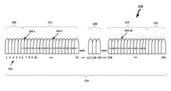 Wireless devices, computer-readable media, and methods for high-efficiency local-area network (HEW) distributed sub-carrier allocation