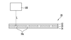 METHOD OF MANUFACTURING POLARIZING PLATE AND DISPLAY DEVICE INCLUDING POLARIZING PLATE