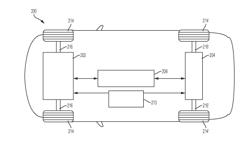 SYSTEM AND METHOD FOR PROPULSION SYSTEM CONTROL