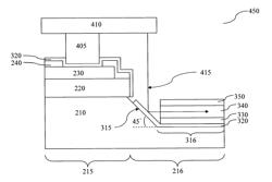 Method of Fabrication Polymer Waveguide